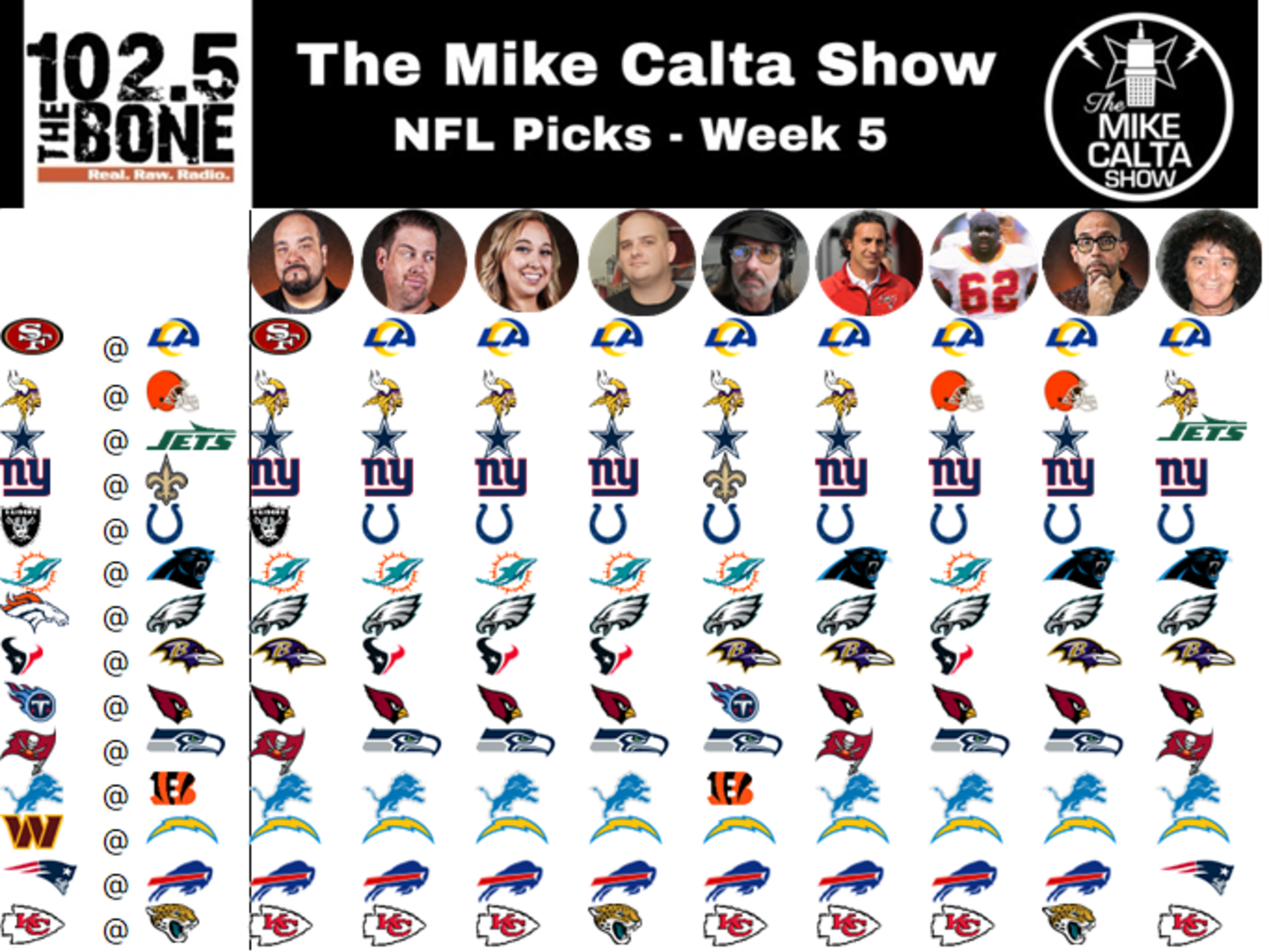 WHPT 102.5 The Bone Mike Calta Show NFL Week 5 Picks